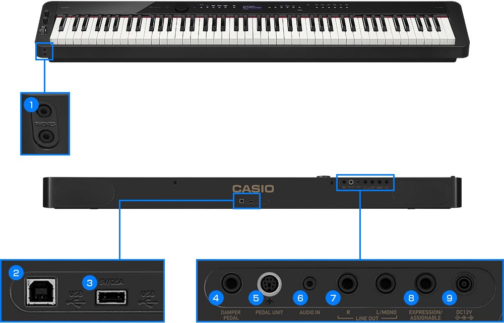 PX-S3100 Connectivity