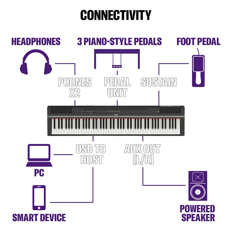 Yamaha NP32 | 76-Note Keyboard Review
