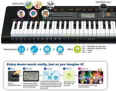 ★CASIOキーボード CTK-2550★ CTK-2550 | ベーシックキーボード | 電子楽器 | CASIO